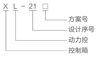 XL-21低壓動(dòng)力配電柜型號(hào)及其含義