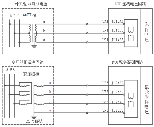 DTU遙測(cè)功能接線(xiàn)