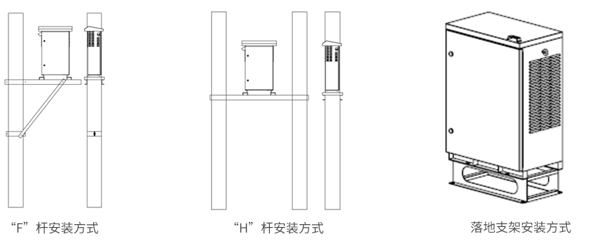 三相不平衡調(diào)節(jié)裝置安裝結(jié)構圖