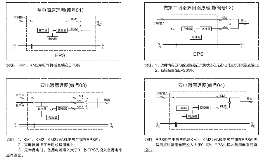 消防設(shè)備應急電源供電方案圖