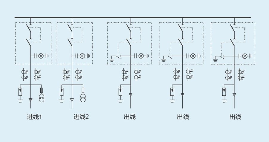 RYZH-12典型圖5