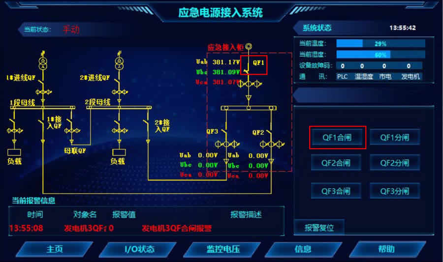 黑龍江低壓發(fā)電車應(yīng)急快速接入箱的智能化設(shè)計